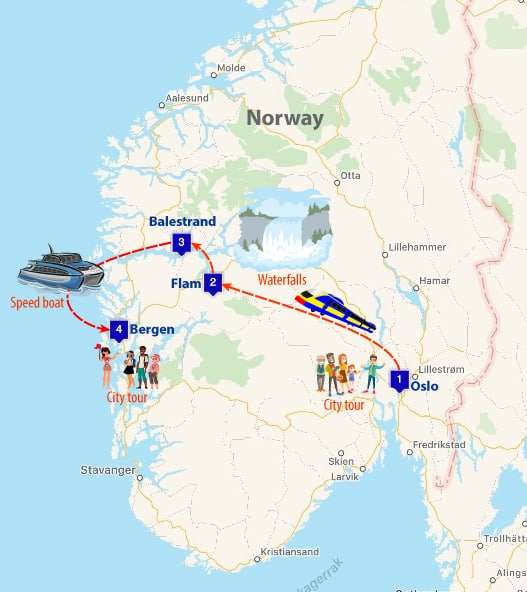 Norwegian fjords package trip